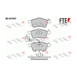 9010206 FTE