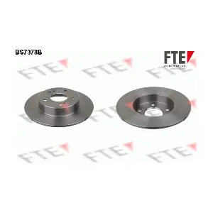 9082508 FTE