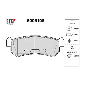 9005106 FTE