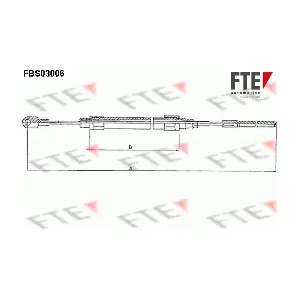 9250104 FTE