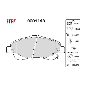 9001148 FTE