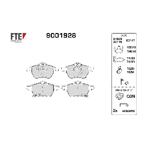 9001928 FTE