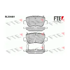 9010845 FTE