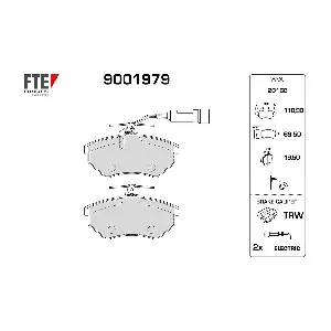 9001979 FTE