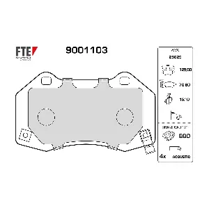 9001103 FTE