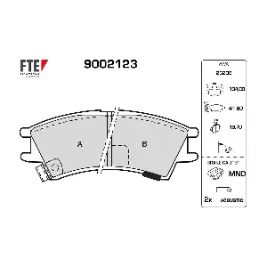 9002123 FTE
