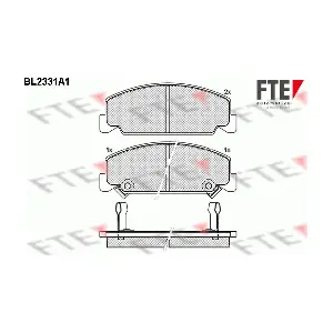 9011076 FTE