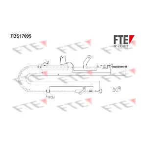 9250477 FTE