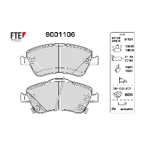 9001106 FTE