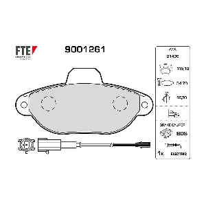 9001261 FTE