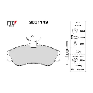 9001149 FTE