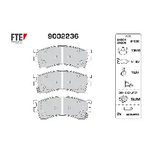 9002236 FTE