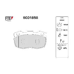 9001858 FTE