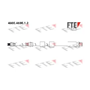 9240687 FTE