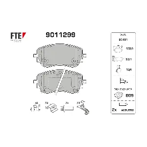 9011299 FTE