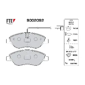9002092 FTE