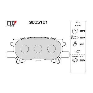 9005101 FTE