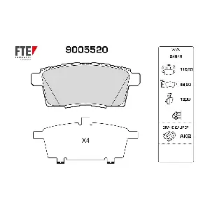 9005520 FTE