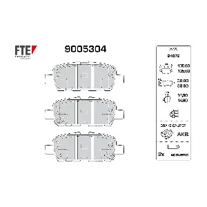9005304 FTE