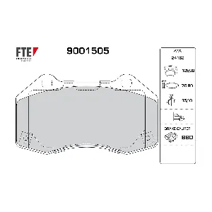 9001505 FTE