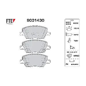 9001430 FTE