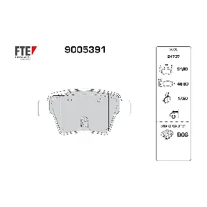 9005391 FTE