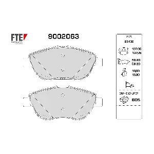 9002063 FTE