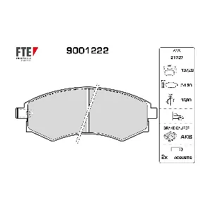 9001222 FTE