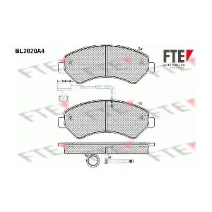 9010606 FTE