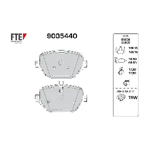 9005440 FTE
