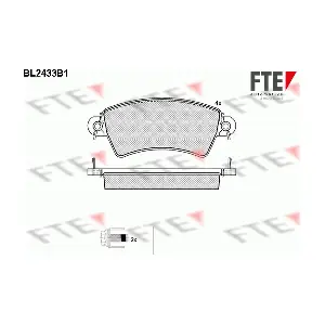 9010733 FTE