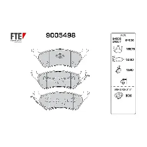 9005498 FTE