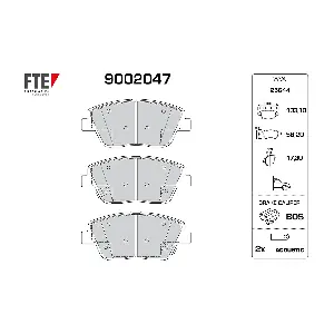 9002047 FTE