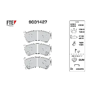 9001427 FTE