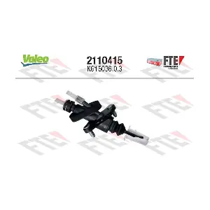 2110415 FTE