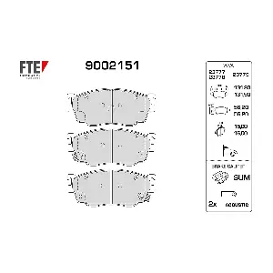 9002151 FTE