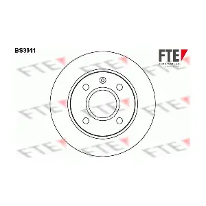 9072175 FTE