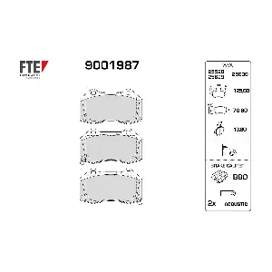 9001987 FTE