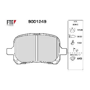 9001249 FTE