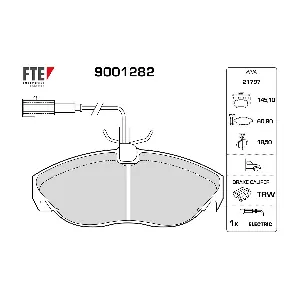9001282 FTE