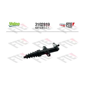 3102819 FTE