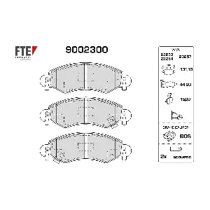 9002300 FTE
