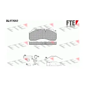 9500023 FTE