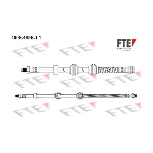 9240686 FTE