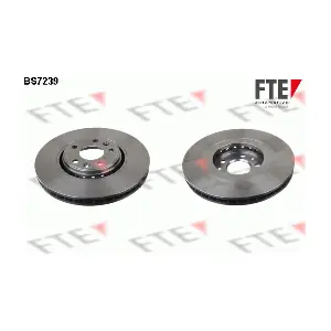 9071081 FTE