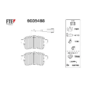 9005488 FTE
