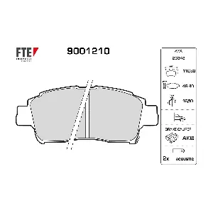 9001210 FTE