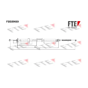 9250305 FTE