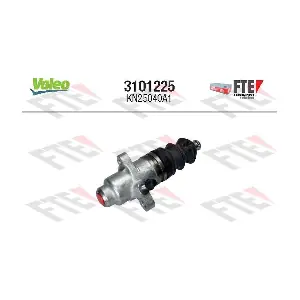 3101225 FTE