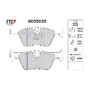 9005035 FTE